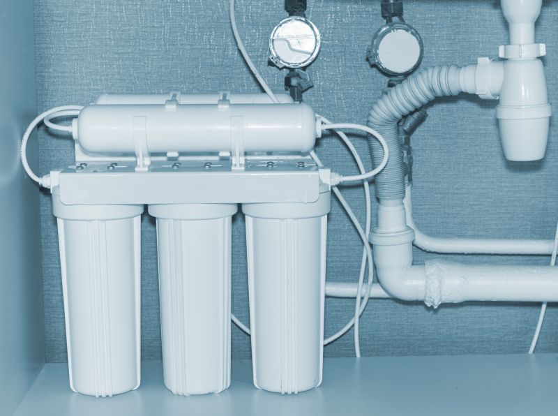 Water Softener Installation